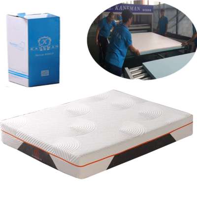 Cool gel memory foam kaneman mattress