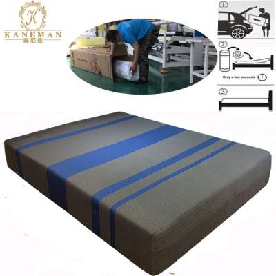 Roll in a box memory foam mattress