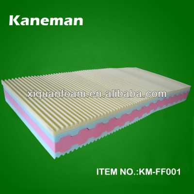 multilayer high density foam sheets for mattress