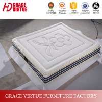 Natural latex foam mattress,superb comfortable memory foam mattress