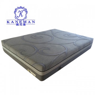 China factory best selling 30cm 12 inch memory foam mattress roll up in a box